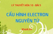 Thứ tự mức năng lượng trong nguyên tử, cấu hình e nguyên tử và đặc điểm lớp electron ngoài cùng - Hóa 10 bài 5